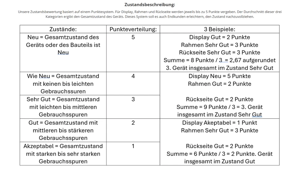 Apple iPhone 12 · 256GB, Foto 3 von 5