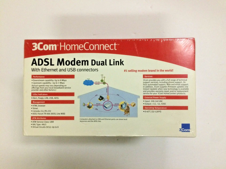 New Sealed 3Com HomeConnect ADSL Modem Dual Link Model 0788 3CP4130 - Image 2 of 4