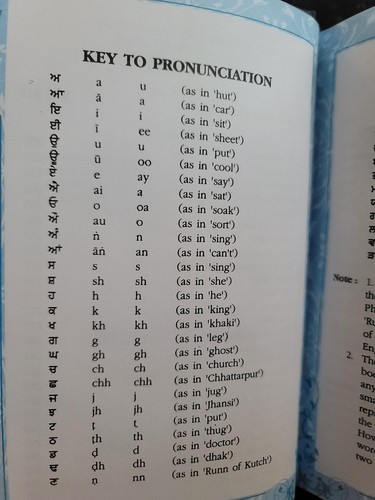 Sagrado sukhmani banis harbans singh doabia gurmukhi transliteración inglés mj - Imagen 5 de 12