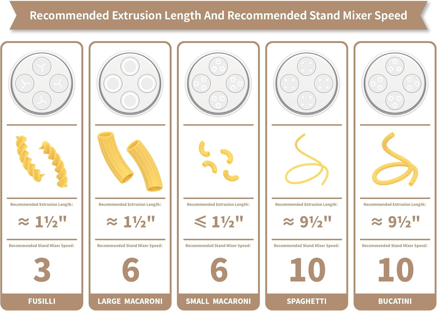 Metal Gourmet Pasta Press Attachment for Kitchenaid Stand Mixer, Pasta Maker Att