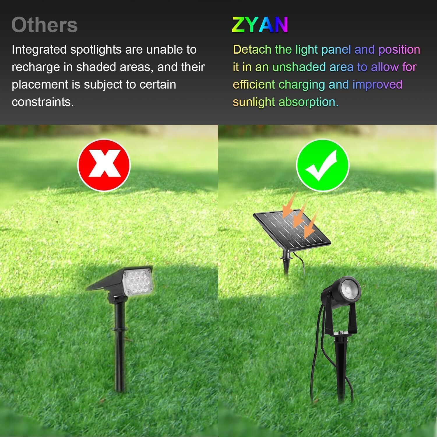 Solar Spotlights Outdoor Solar Landscape Lights with Remote Control RGBW Colo...