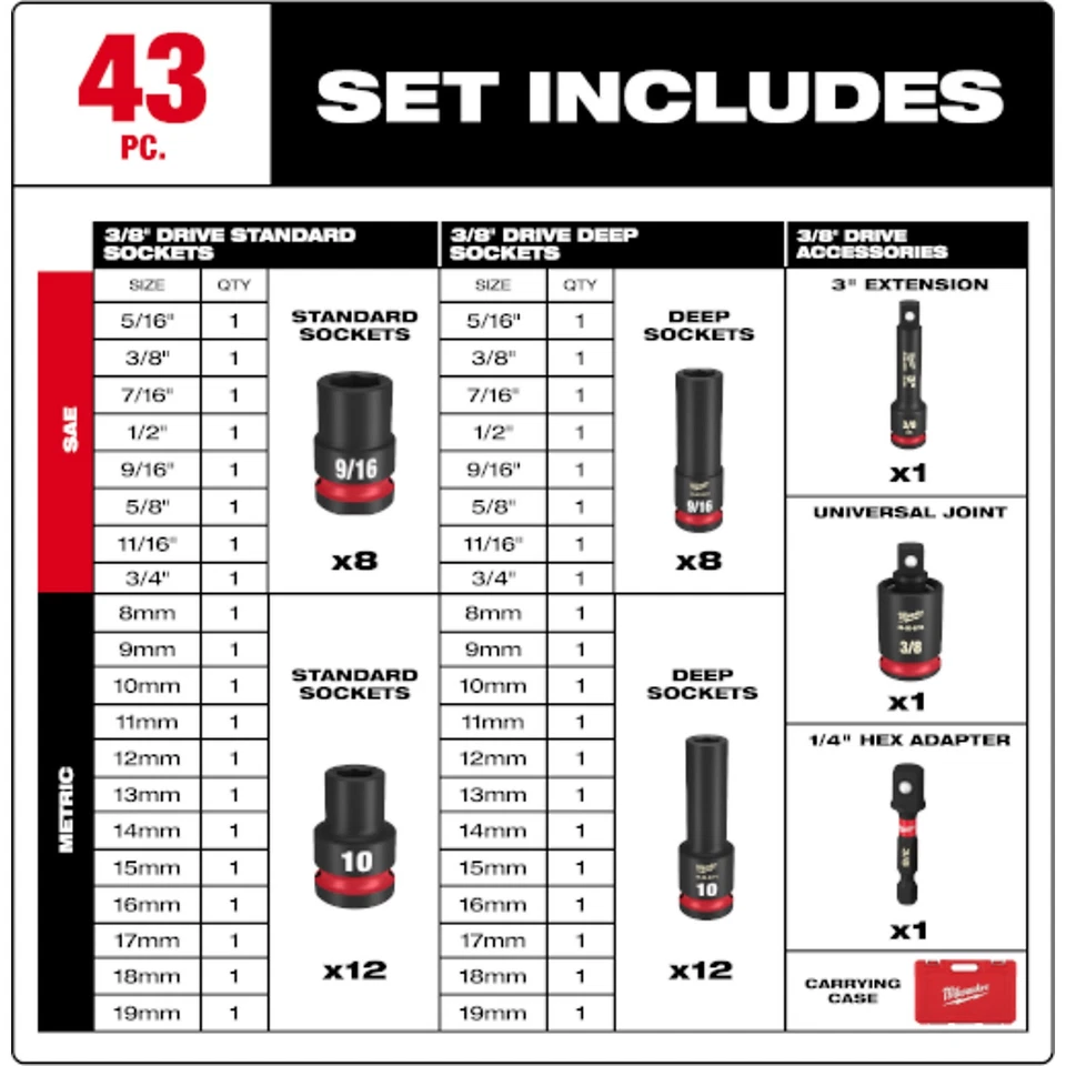 Milwaukee SHOCKWAVE Impact Duty 3/8in.-Drive 6-Point Socket Set, 43-Pc., SAE - Image 3 of 4