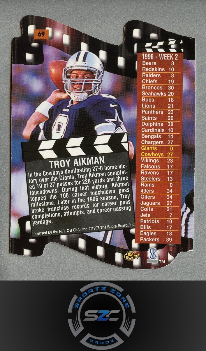 Troy Aikman - 1997 Pro Line DC III Rewind Card#69 | eBay