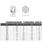 Bild 2 von 11