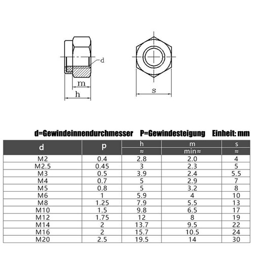 M2~M20 Selbstsichernde 304 Edelstahl A2 Muttern Stop-Muttern Sechskantmuttern - Picture 2 of 11