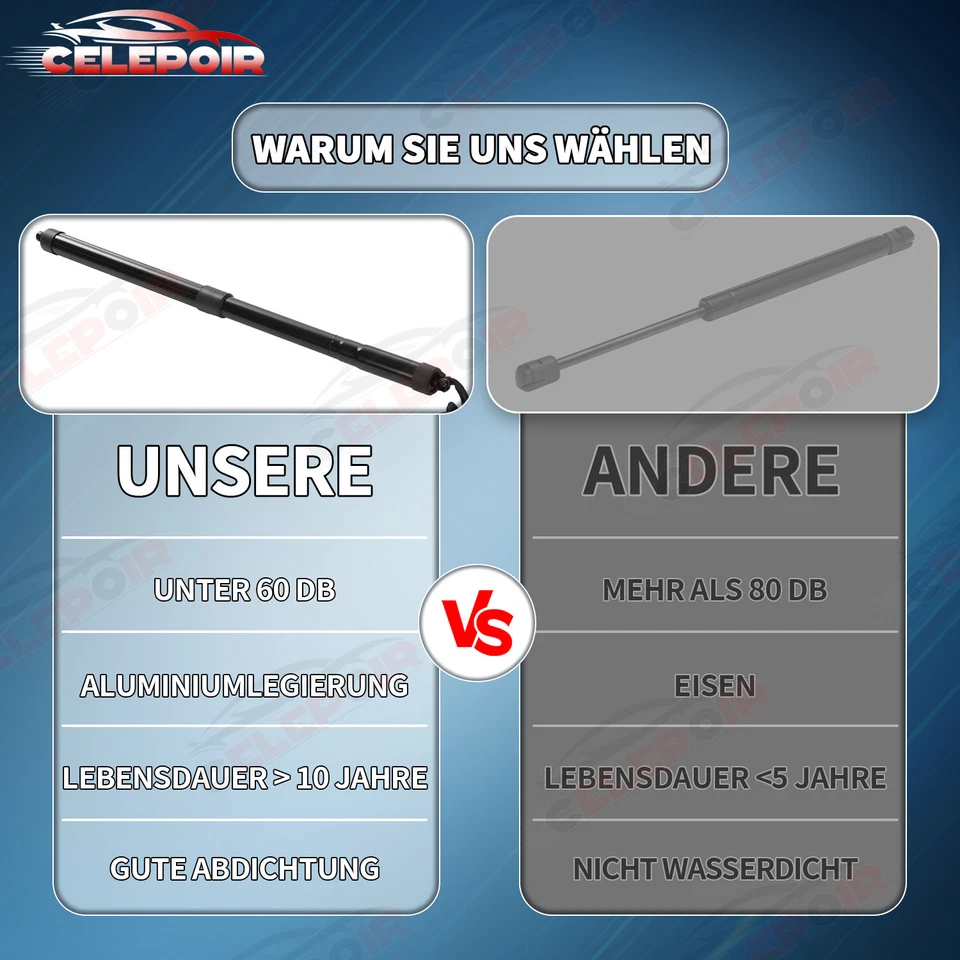 L+R Electric GAS SPRING TAILGATE LIFT VOLVO V60 II Gen. 2018+ 32357571 DE - Image 4 of 4