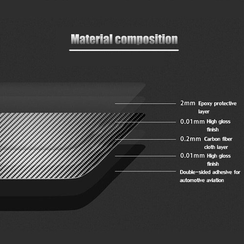 Carbon Fiber Console CD Panel Trim For Mercedes-Benz C Class W204 2007-10 Type D - Picture 12 of 12