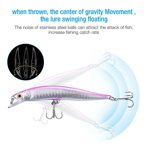 10Pcs/Set Fishing Lures Unique Crankbaits Hooks Minnow Baits Tackle Crank - Picture 11 of 18