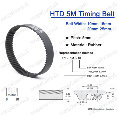 htd timing belt