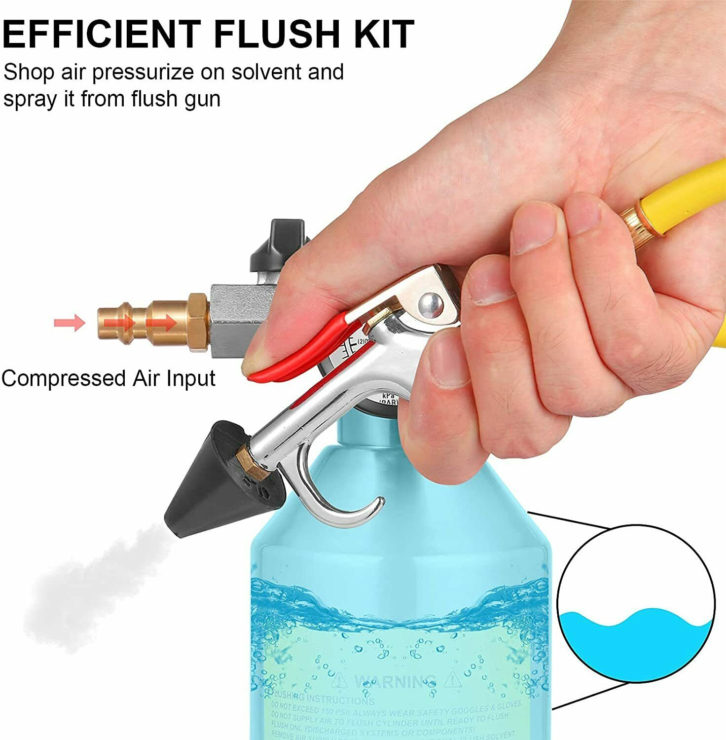 AC Flush Kit, A/C Air Conditioner System Flush Canister Kit Clean Tool Set USA eBay
