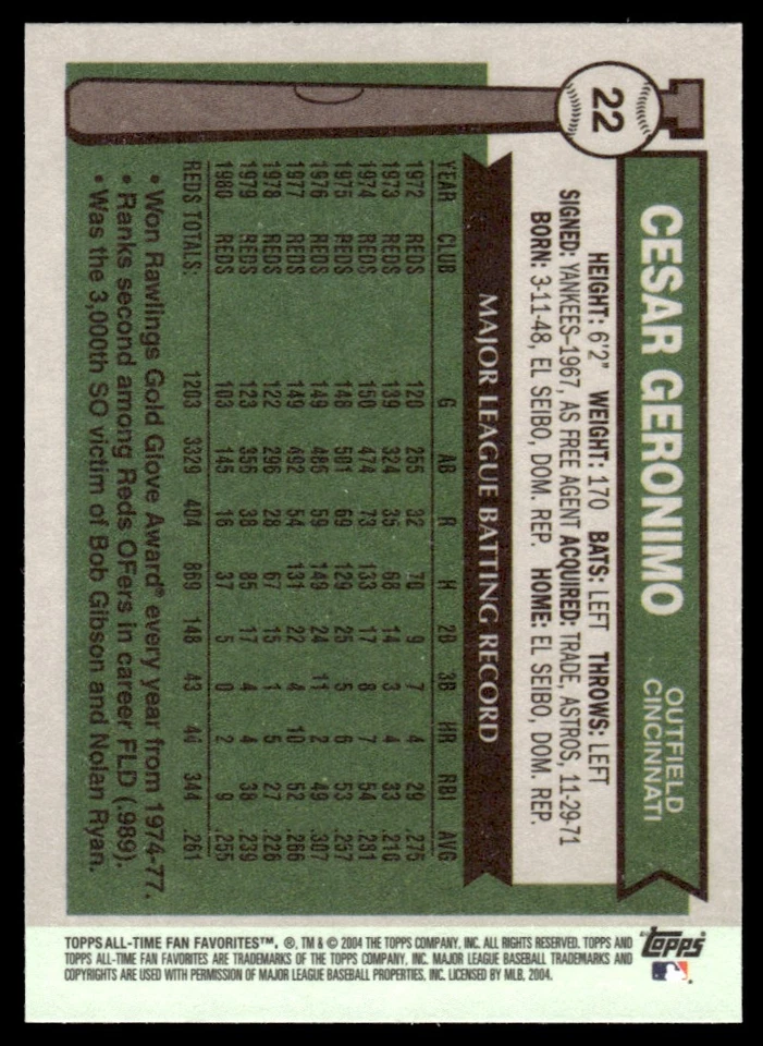 2004 Topps All-Time Fan Favorites Cesar Geronimo Cincinnati Reds #22 - Image 2 of 2