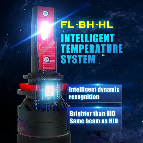 Alla Lighting Newest Release Brightest LED 6000K White HB3 9005 Headlight Bulb - Foto 8 di 10