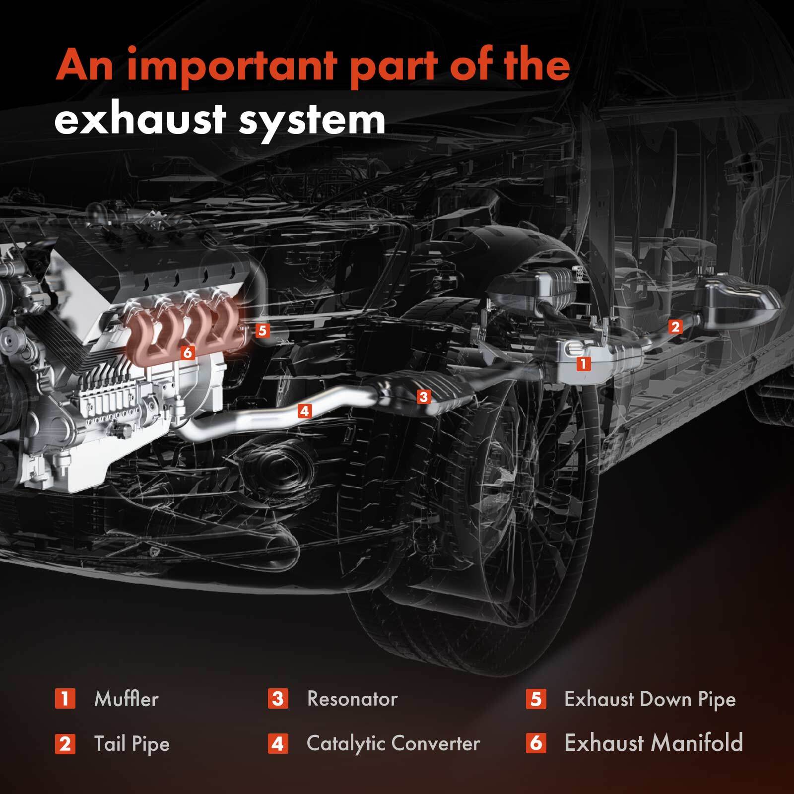 A-Premium Engine Exhaust Manifold Kit W/Gasket & Studs