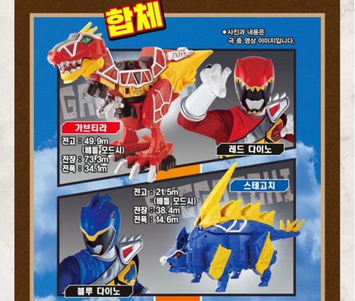 Bandai Power Rangers Kyoryuger Dino Force DX Kyoryujin Tyranno King Korean Toy - Picture 5 of 7