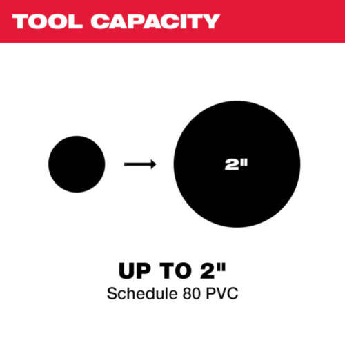 Milwaukee 2470-80 M12 12V Cordless Plastic Pipe Shear - Recon - Bare Tool - Picture 3 of 9