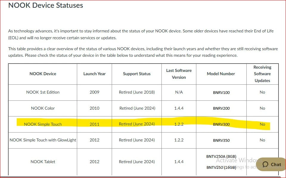 Nook BNVR300A простой сенсорный Wi-Fi, 6» электронный цифровой ридер планшетов - Изображение 2 из 4