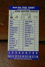 Vintage Rural Electrification Kwik-Stik Fuse Advertising Chart New Old Stock