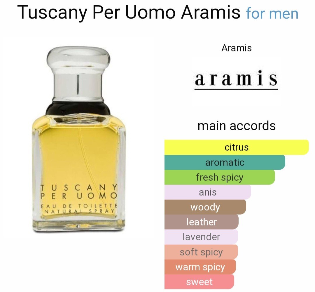Tuscany per Uomo by Aramis 3.4oz - 100ml Splash Vintage in