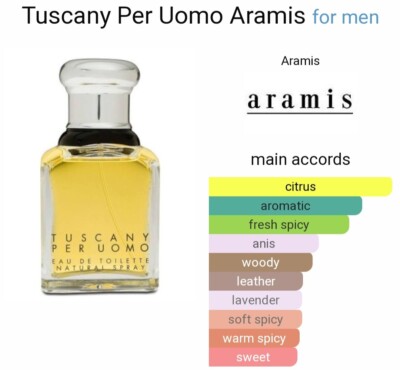 Tuscany per Uomo by Aramis 3.4oz - 100ml Splash Vintage in