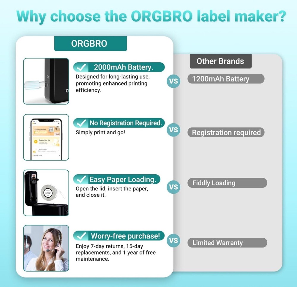 Label Maker Machine with Tape Portable Bluetooth Label Printer Wireless Built