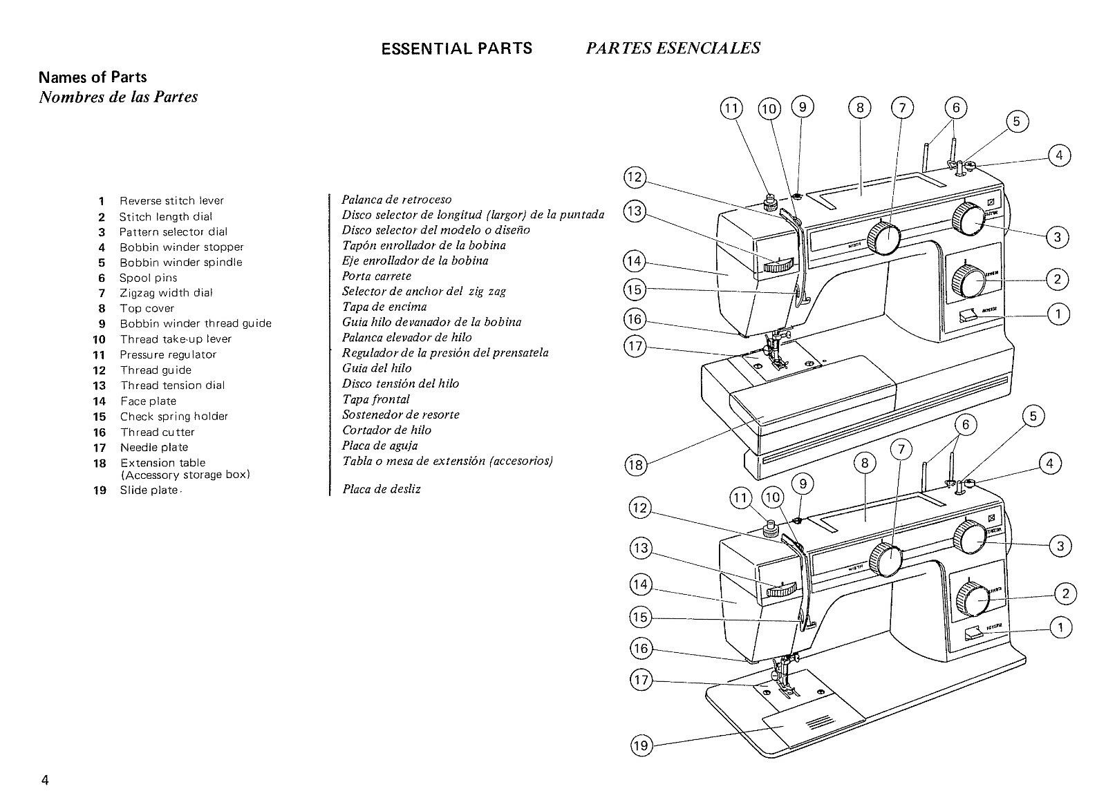 Janome L 392 L392 L393 L393 Sewing Machine OWNER'S INSTRUCTION MANUAL