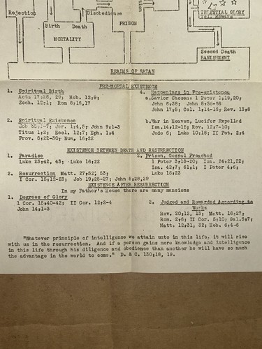 1920 Book Of Mormon Translated By Joseph Smith + ‘Plan Of Salvation’ Flowchart - Picture 10 of 10