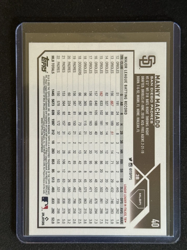 2023 Topps x MLB Players Clubhouse Exclusive #40 Manny Machado - Image 2 of 2