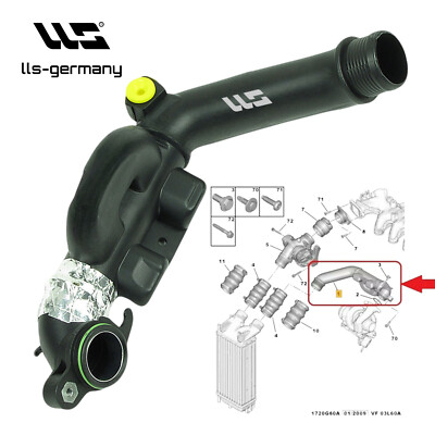 Ansaugschlauch für PEUGEOT Expert II Tepee Partner 1.6HDi 1440.53 Luftleitung