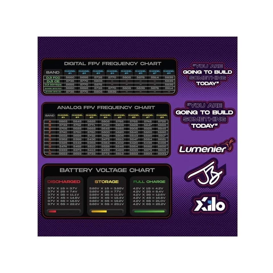 New!! Beginner DIY FPV Drone Kit - QAV-S 2 Joshua Bardwell SE 5” - HD Ready $389 - Image 4 of 4