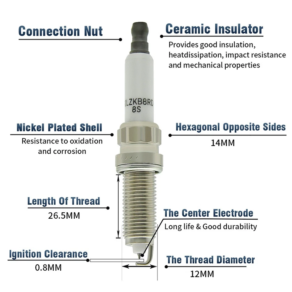 6x OEM UF667 Ignition Coil and Spark Plug For BMW 128i 328i 330i 528i 530i X3 X5 - Image 4 of 4