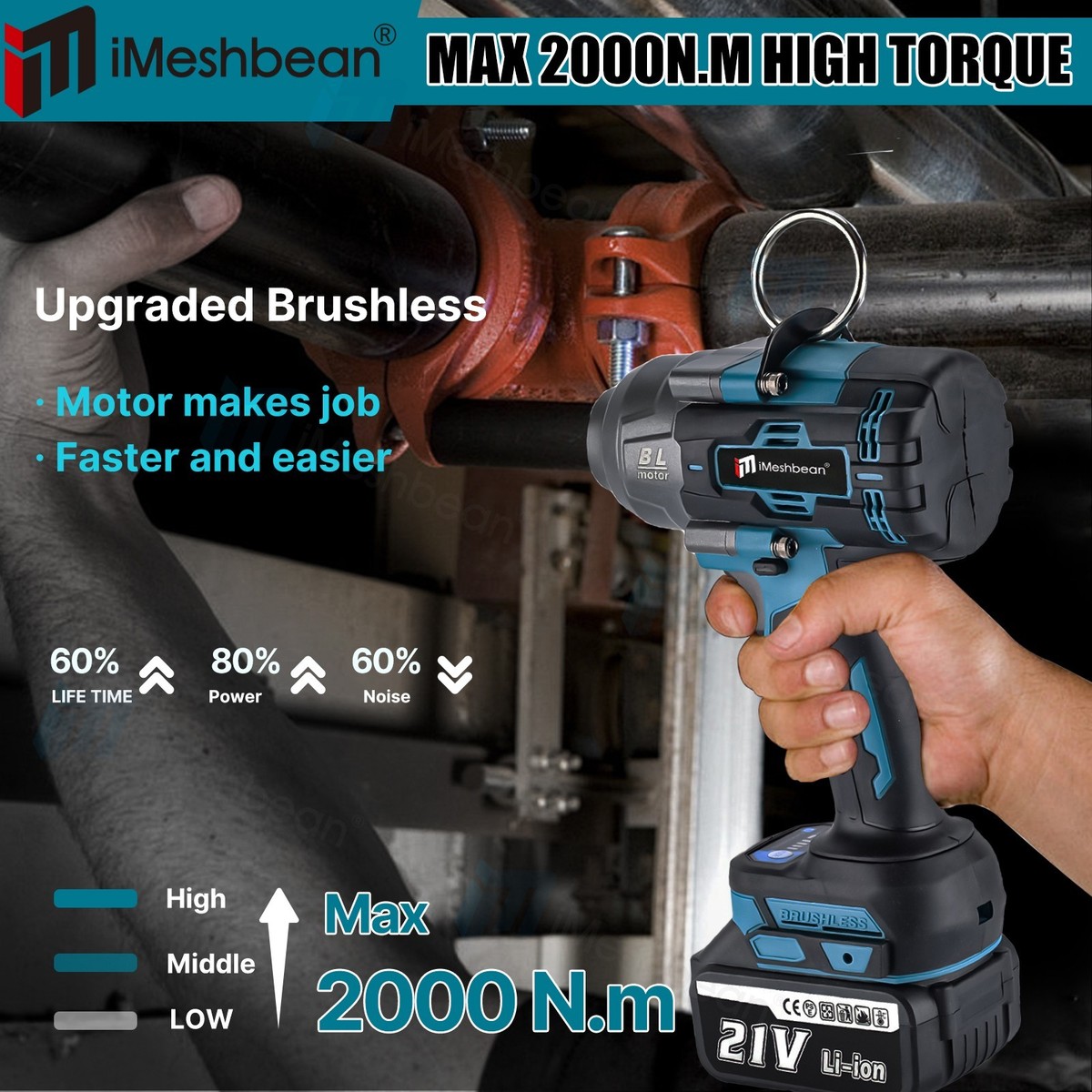 2000Nm Cordless Impact Wrench 1500ft-lbs 1/2 Battery Impact Gun