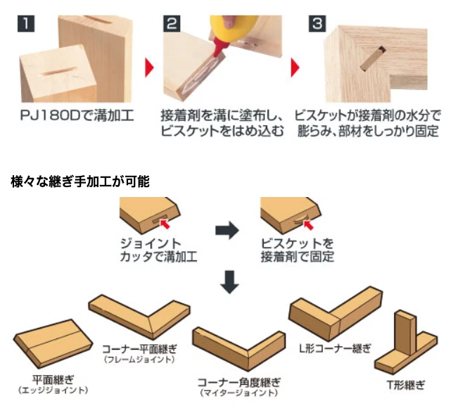 Makita 18V Cordless 6500rpm Electric Joint Trimmer PJ180DZ Body Only - Image 2 of 4