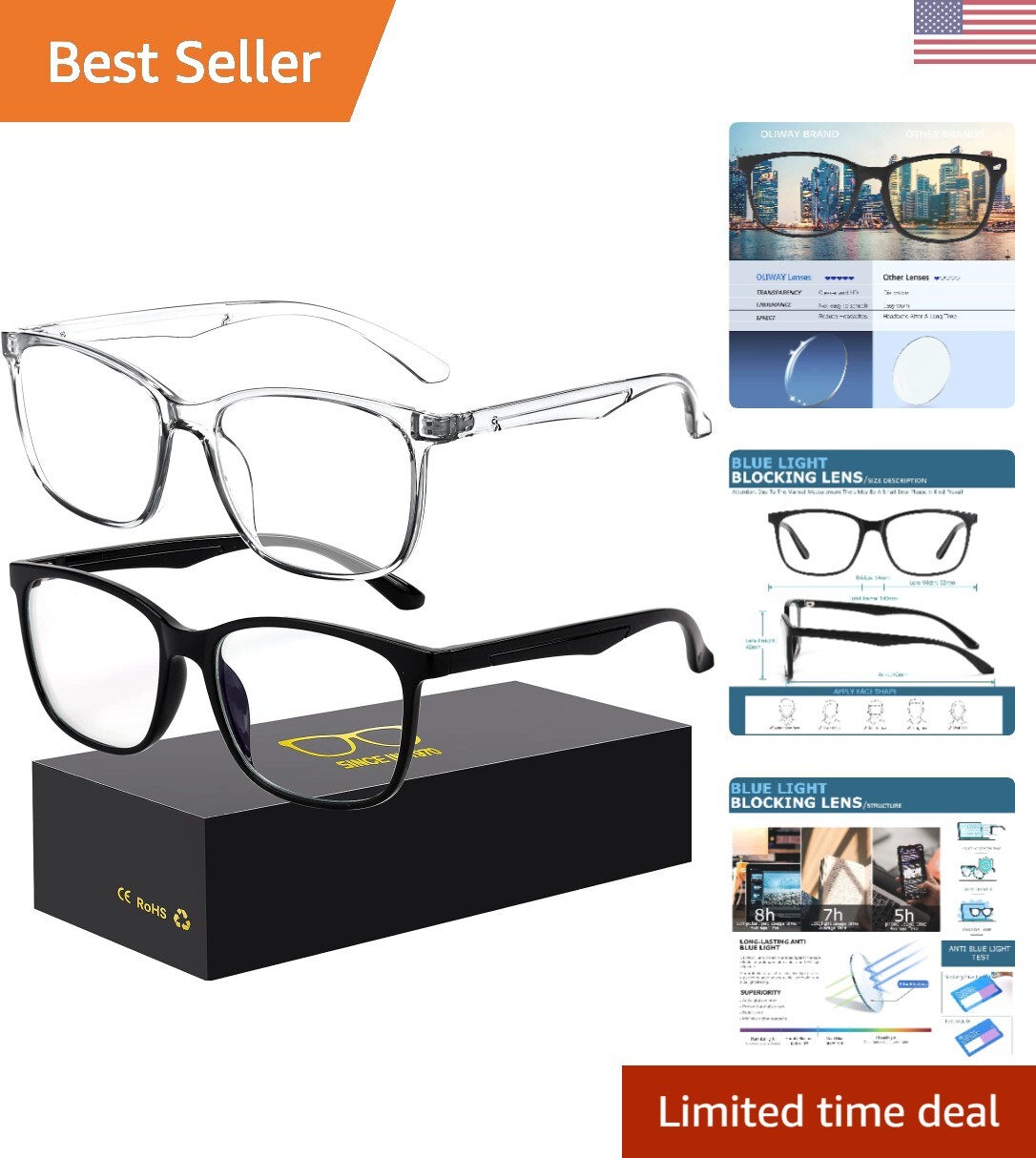 Anti Blue Light Glasses - Block Harmful Light, Reduce Eyestrain & Improve Sleep-image