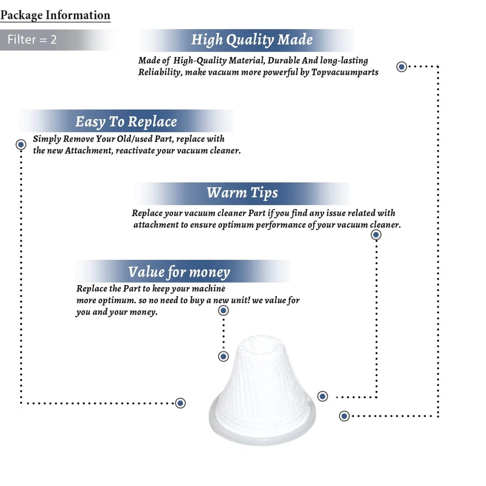 2 Se adapta a Dirt Devil BD30010, F105, 8V Filtro Hepa Aspiradora de Mano Abatible Rápido # AD4010 Foto 3 de 4