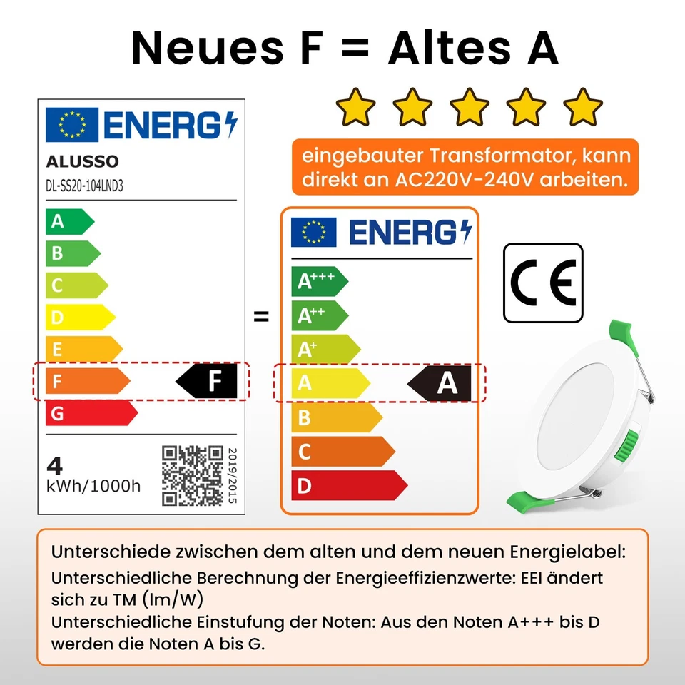 1-24x Led Einbaustrahler Dimmbar 4W-22W 3CCT Flach Slim Bad Einbau Spot Schwarz - Bild 2 von 4