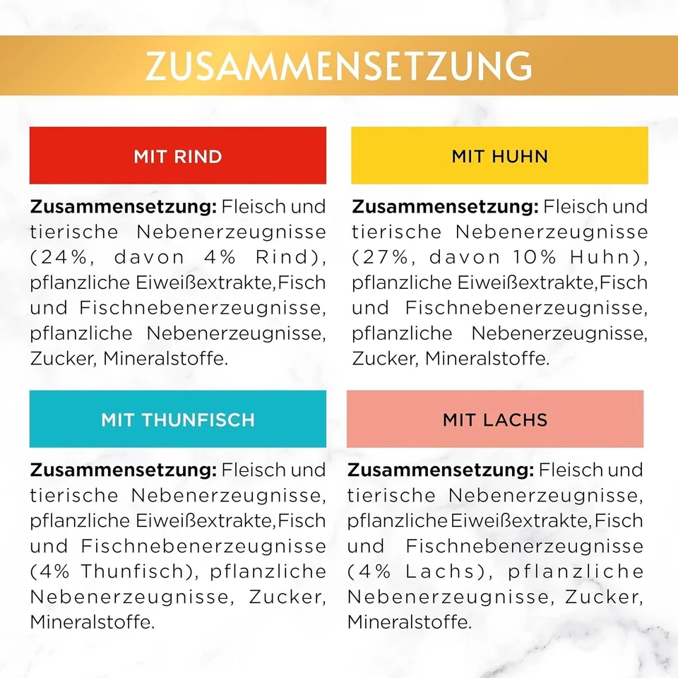 Purina GOURMET Gold Katzenfutter Nass - Feine Pastete Fleisch MIX 96x85g - Bild 4 von 4