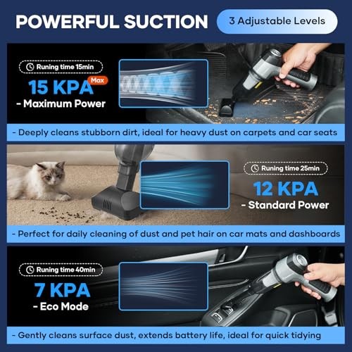 Mini Vacuum Cleaner, 3 in 1 Car Vacuum Cleaner High Power, 15000PA Powerful - Picture 6 of 7