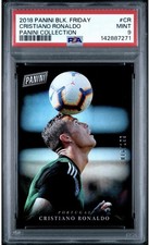 Cristiano Ronaldo Rookie Cards and Apparel Guide 23