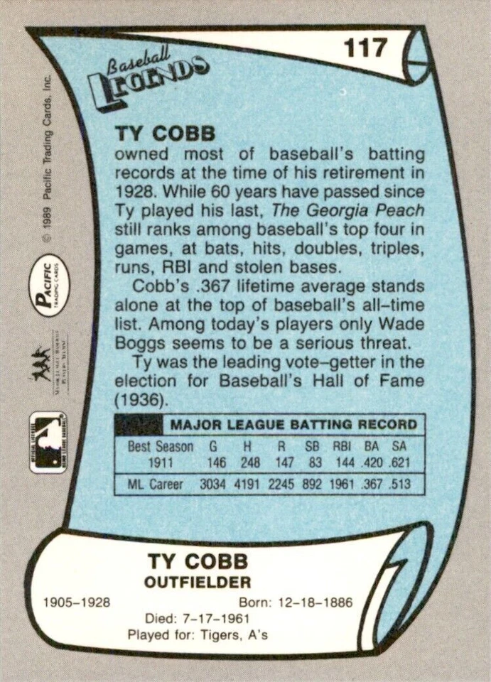 1989 Pacific Ty Cobb Baseball Cards #117 - Image 2 of 2