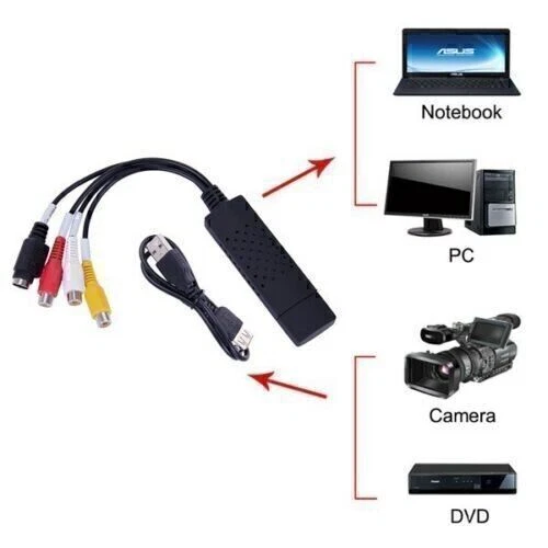 For Win 7/8/10 EasyCap DC60 USB Video Capture Card Adapter with ChipSet UTV