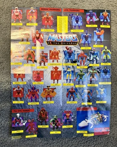 Masters of the Universe 1985 Vintage Figure Vehicle Checklist Poster (cut Edges)