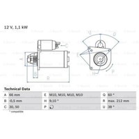 Bosch Anlasser Starter 1.1Kw FüR Renault Clio II Kangoo Megane Scenic