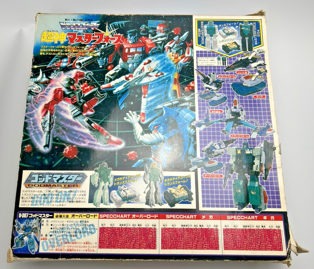 Transformers G1 D-307 Takara Masterforce Decepticon God Master