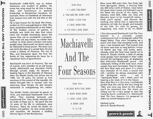 TISM Machiavelli And The Four Seasons Original SHOCK Records 1995 CD - Picture 2 of 3