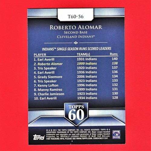 Autographed Roberto Alomar 2011 Topps Topps 60 Card T60-56 A9 - Picture 2 of 2