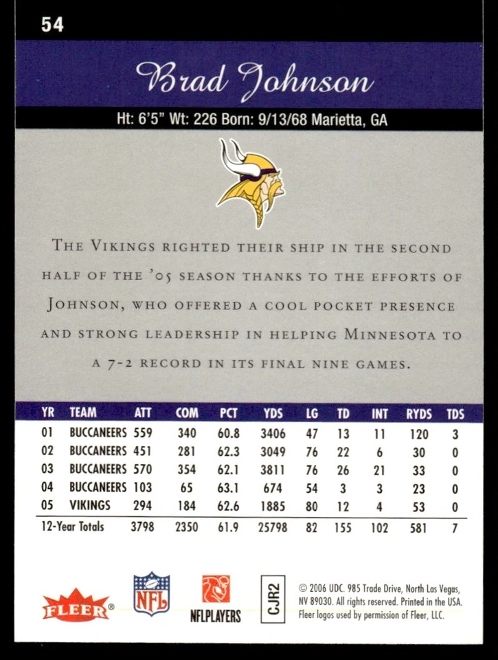 2006 Flair Showcase Brad Johnson Minnesota Vikings #54 - Image 2 of 2