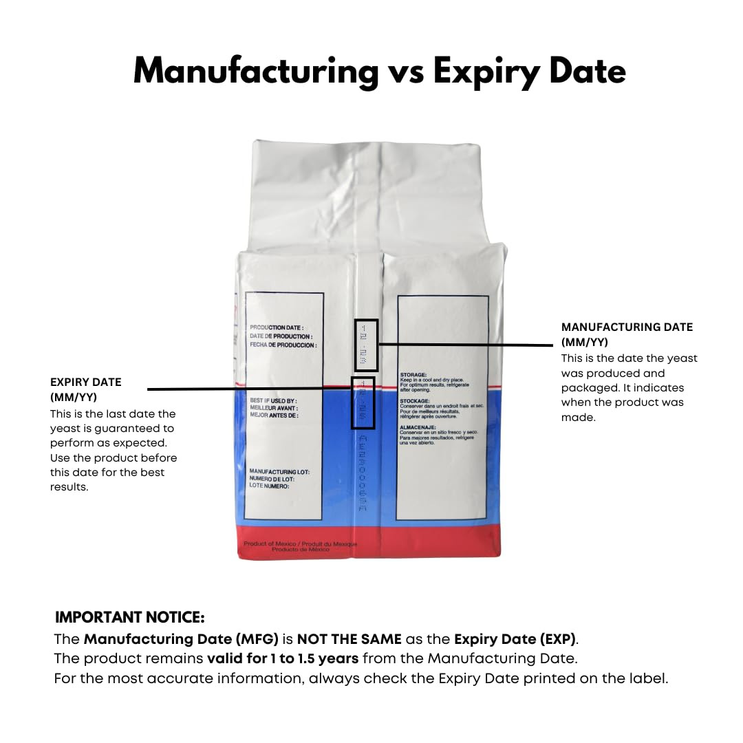 Red Star Active Dry Yeast, 2 Pound Pouch