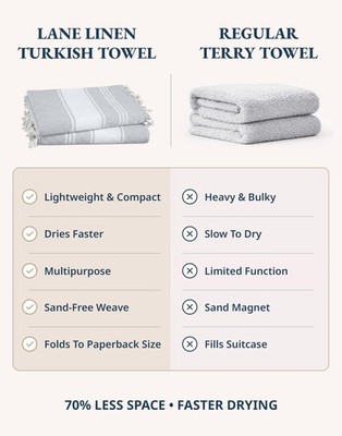 Extra Large Beach Towels 2 Pack – Oversized 39