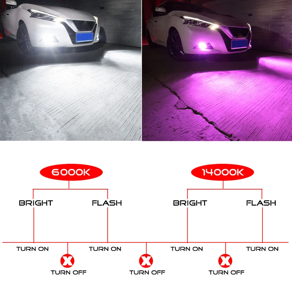 Switchback Strobe Flash LED Fog Driving Light DRL Bulbs 9005 9145 H10 9006 HB4 - Image 2 of 4