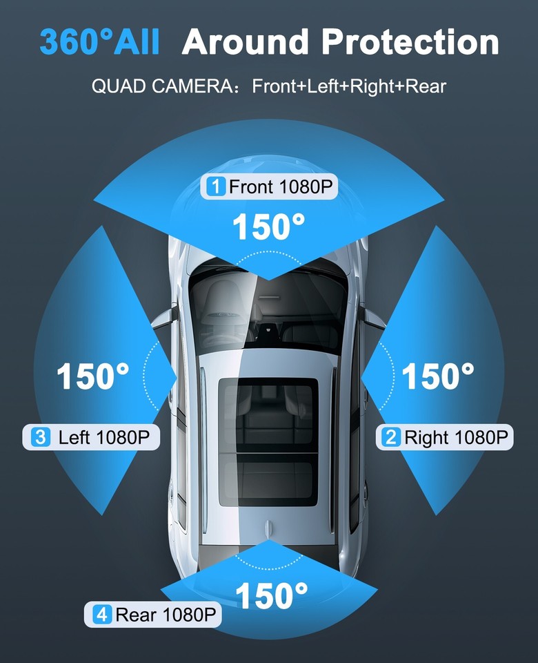 Podofo 4-Kanal Dashcam - Rückspiegel Kamera Mit 64GB & Nachtsicht
